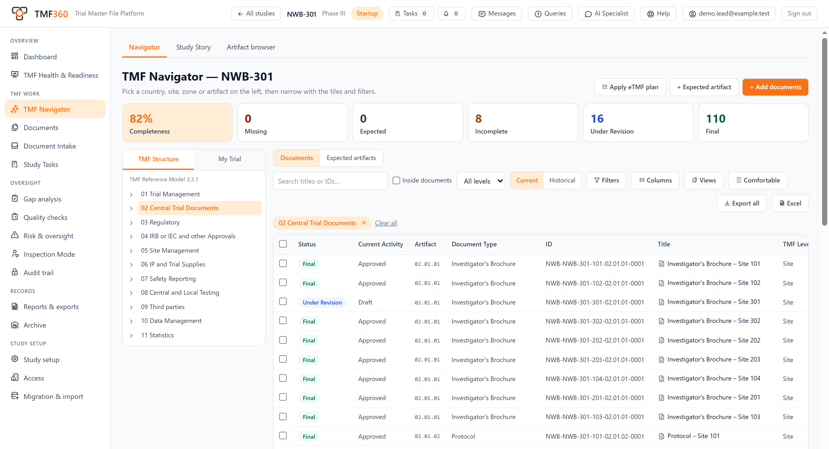 TMF Navigator in TMF360 showing zone 02 of a Phase III study: 82% complete, with Final and Under Revision documents listed by artifact, document ID and site.
